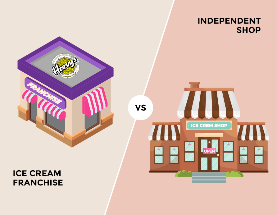 ice-cream-franchise-vs-independent-shop:which-is-better-for-you?
